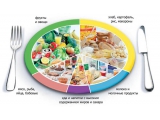 Скай Виладж - иконка «питание» в Нарофоминске